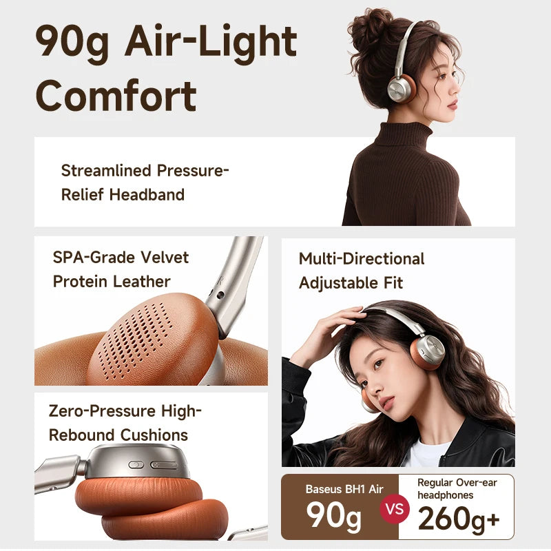 Baseus BH1 Air Wireless Headphones Bluetooth 6.0 ENC Noise Cancellation Lightweight 90g Over Ear Headset 80H Earphone